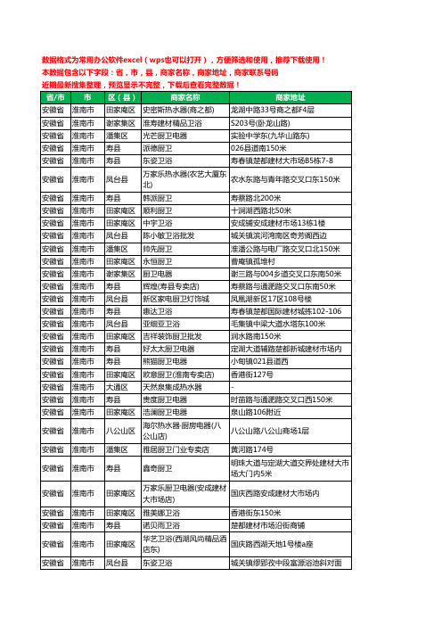 2020新版安徽省淮南市卫浴工商企业公司商家名录名单黄页联系电话号码地址大全405家
