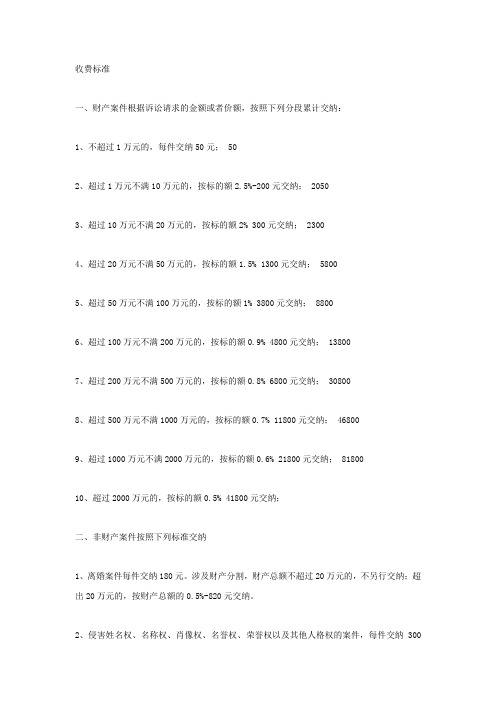 人民法院诉讼费收费标准