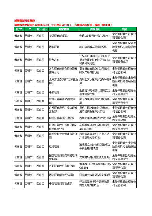 2020新版云南省昆明市西山区证券工商企业公司商家名录名单黄页联系方式大全27家