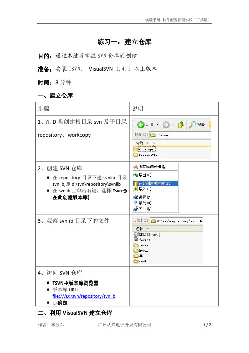 软件配置管理实践(工具篇)--实验手册(1)