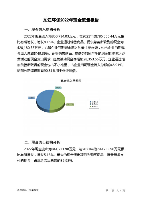 002672东江环保2022年现金流量报告