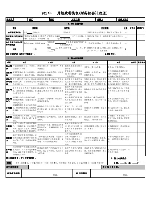 201年月度绩效考核表_会计助理