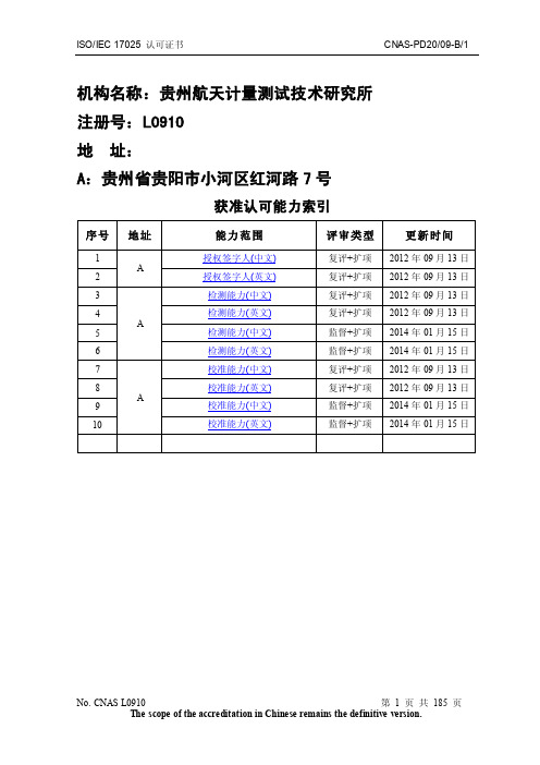 机构名称：贵州航天计量测试技术研究所