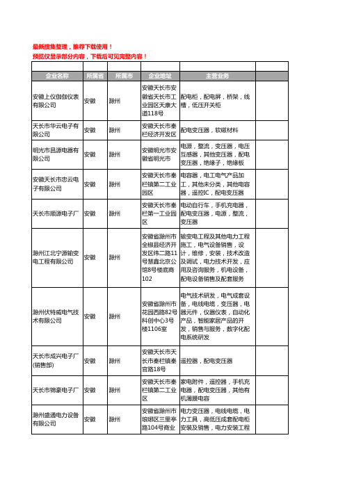 新版安徽省滁州配电变压器工商企业公司商家名录名单联系方式大全15家