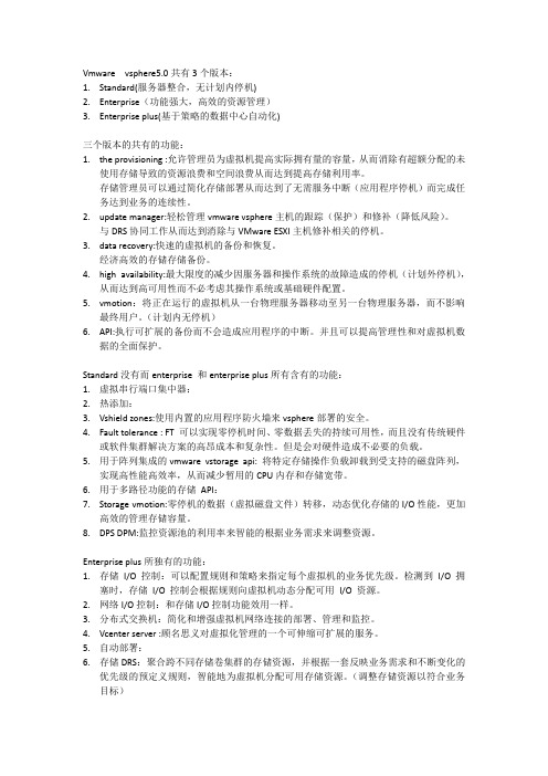 vsphere5.0各个版本之间的不同