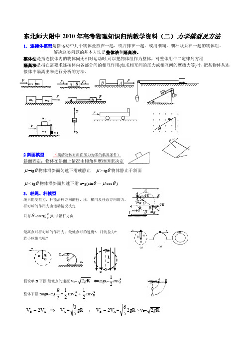 东北师大附中2010年高考物理知识归纳教学资料力学模型及方法