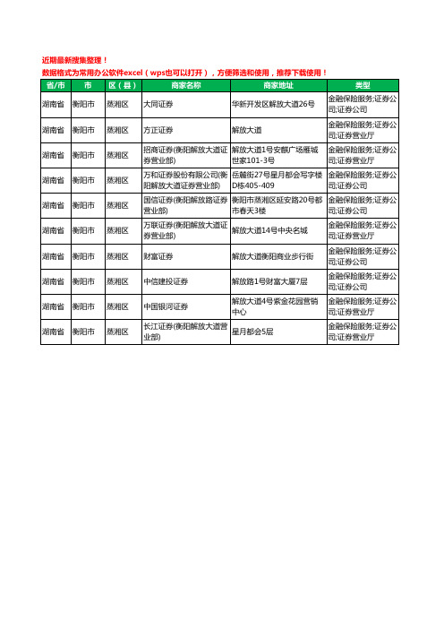 2020新版湖南省衡阳市蒸湘区证券工商企业公司商家名录名单黄页联系方式大全10家