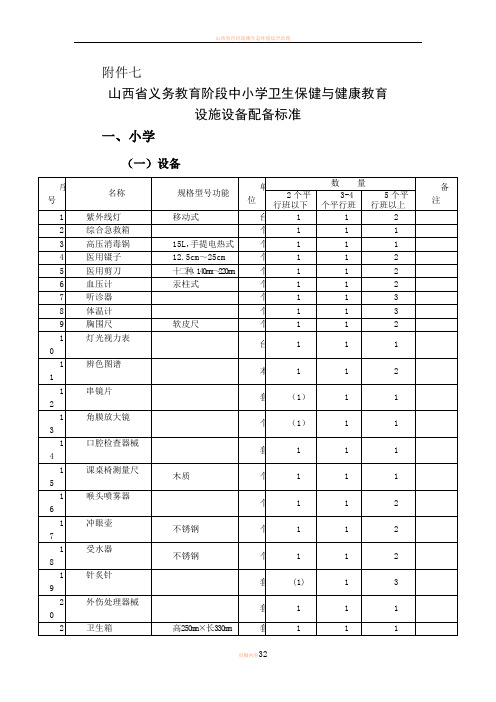 山西省义务教育阶段中小学卫生保健与健康教育 设施设备配备标准