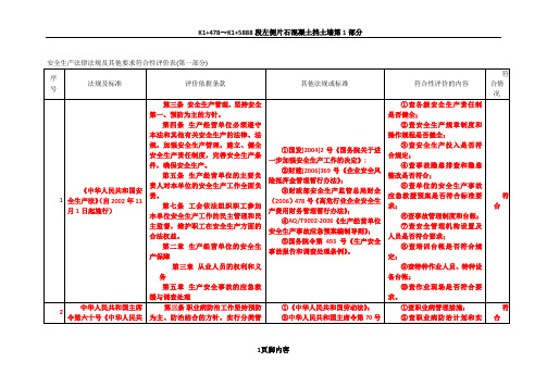 安全生产法律法规及其他要求符合性评价表1