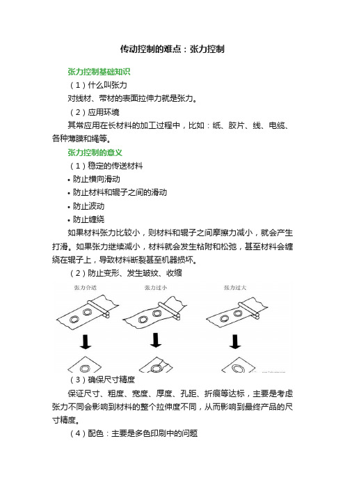 传动控制的难点：张力控制