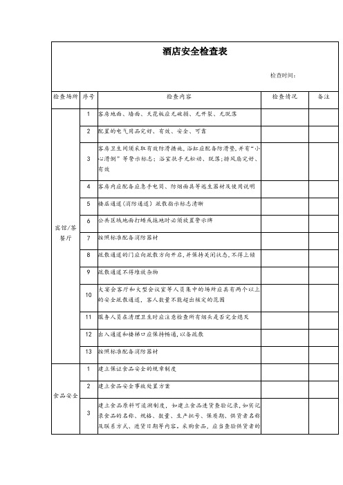 酒店安全检查表