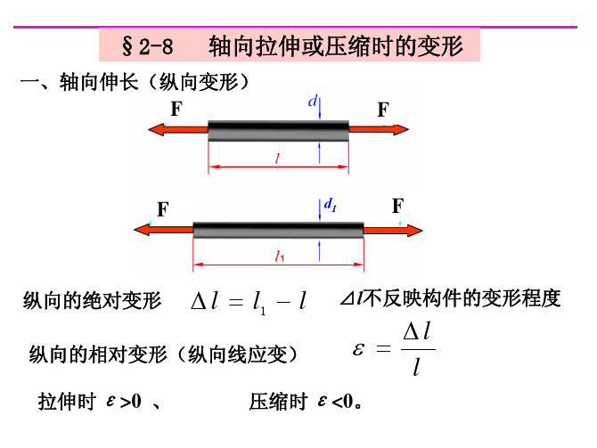 材料力学 第2章(8-10节)