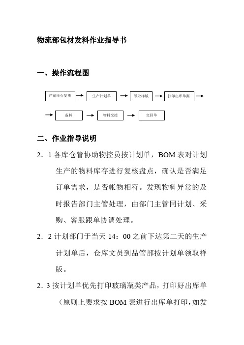 物流部包材发料作业指导书