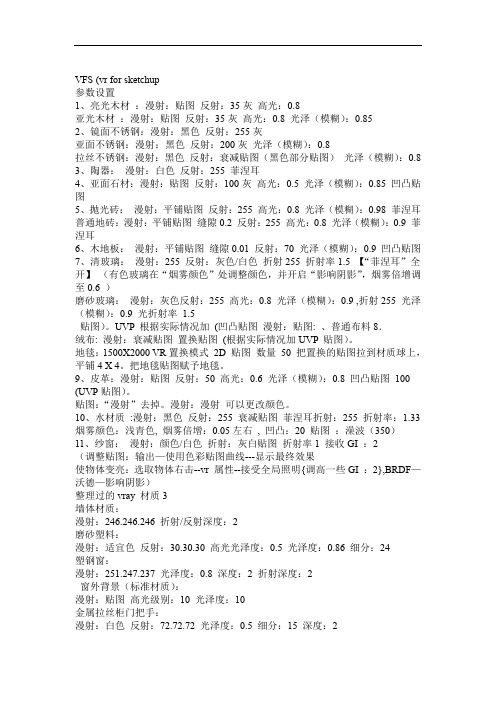 varyforsu渲染参数设置精