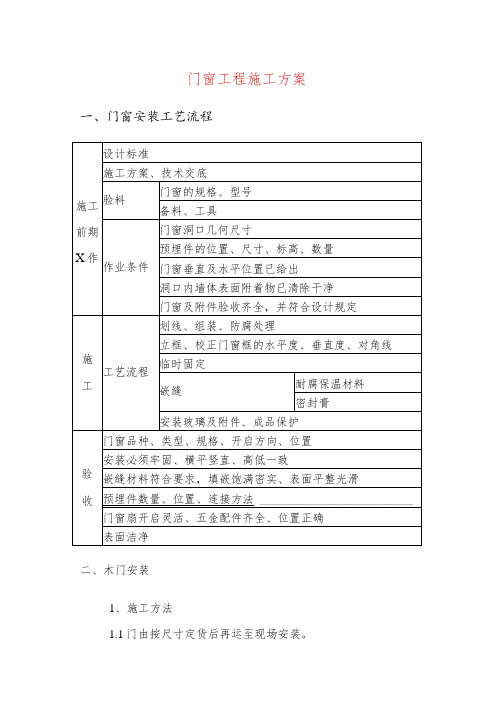 门窗工程施工方案