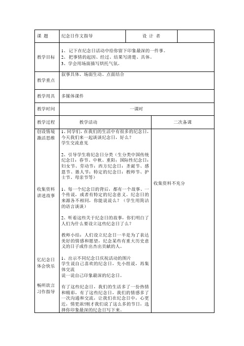 四年级语文下册：纪念日习作指导 (1)