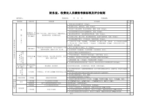 医院财务室、收费处人员绩效考核标准及评分细则