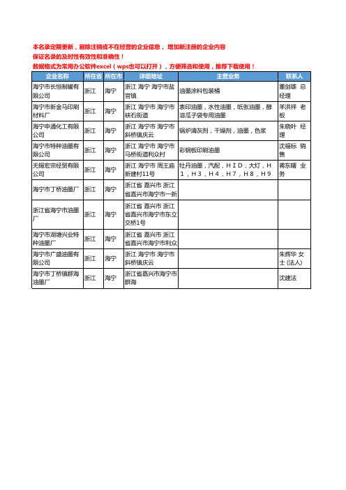 2020新版浙江省海宁油墨工商企业公司名录名单黄页大全10家