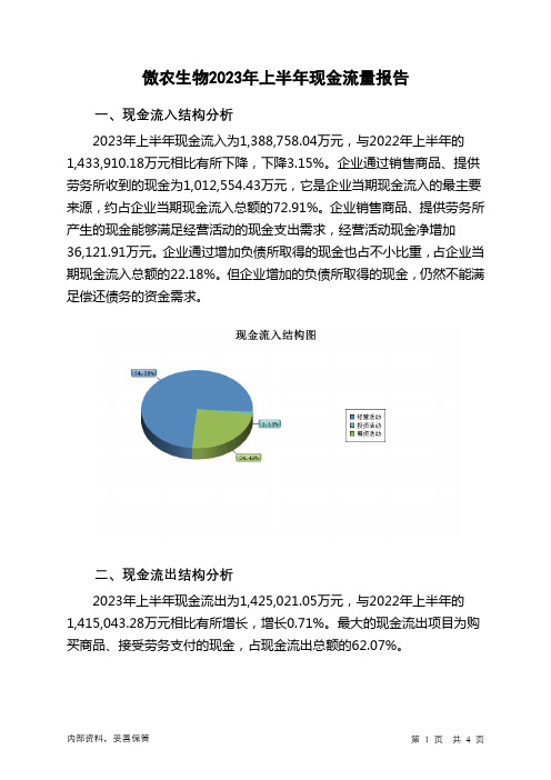 603363傲农生物2023年上半年现金流量报告