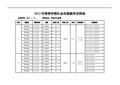 2013年春季学期社会实践教学安排表