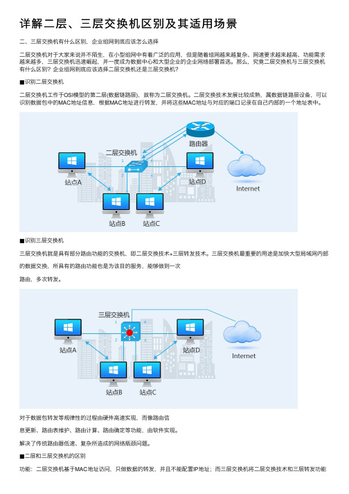 详解二层、三层交换机区别及其适用场景