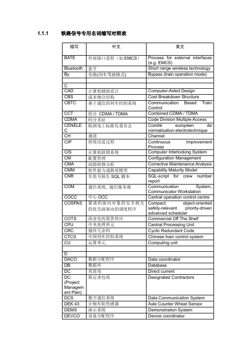 铁路信号专用名词缩写对照表