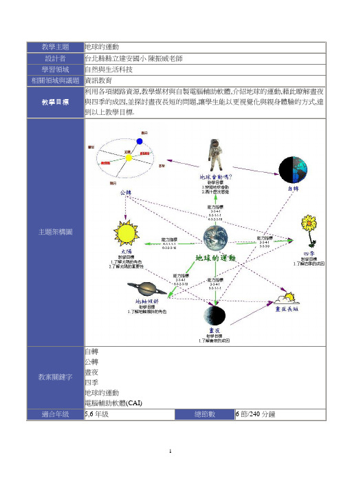 地球的运动