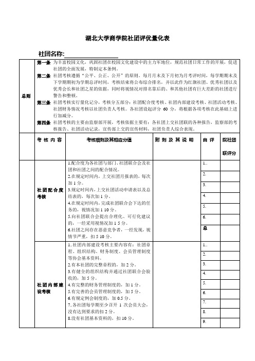 湖北大学商学院社团评优量化表