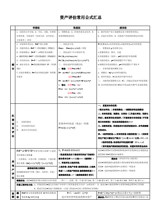 资产评估常用公式汇总