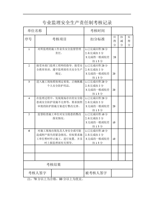 专业监理安全生产责任制考核记录