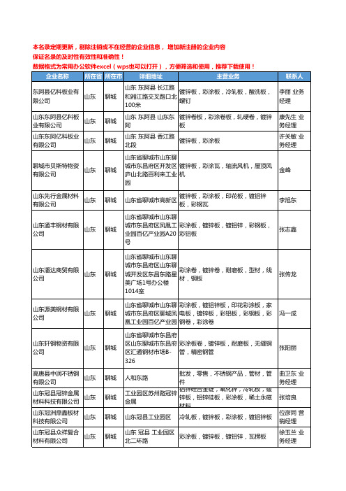 2020新版山东省聊城彩涂板工商企业公司名录名单黄页大全86家