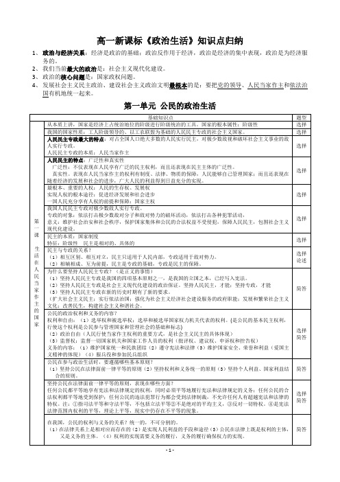 政治生活知识点归纳(A4表格)