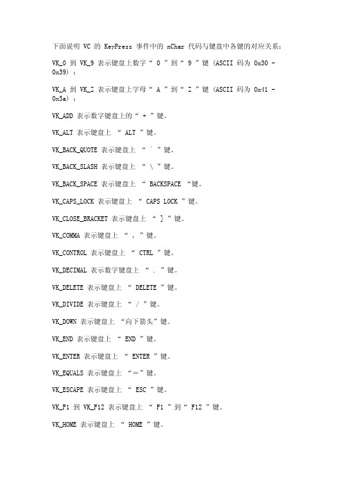 字母代码与键盘中各键的对应关系