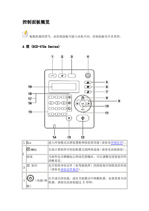 4729控制面板及指示灯说明