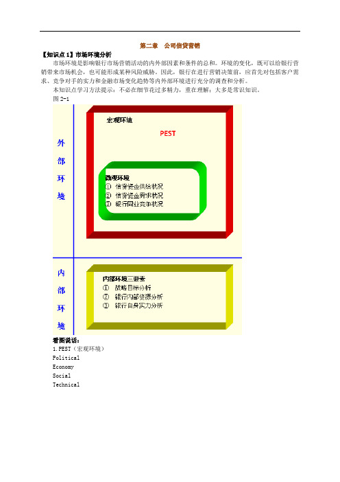 公司信贷营销