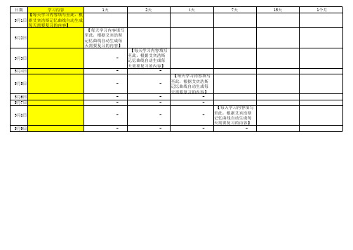 一建一造消防考试艾宾浩斯记忆表格