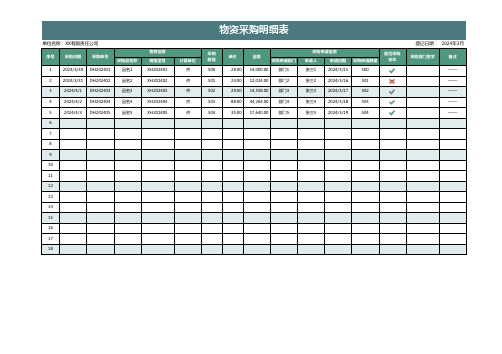 物资采购明细表