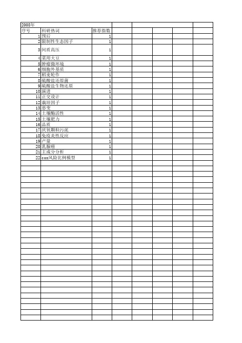 【江苏省自然科学基金】_综合影响因子_期刊发文热词逐年推荐_20140817