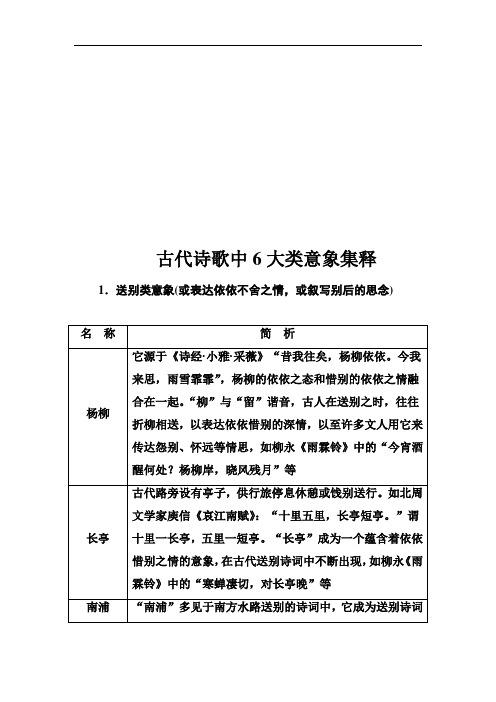 高考总复习语文文档第二部分专题二古代诗歌鉴赏知识清单古代诗歌中6大类意象集释含解析