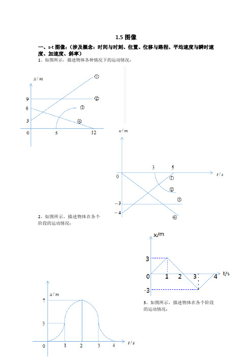 高一物理--运动学图像(s-t图像、v-t图像、a-t图像)