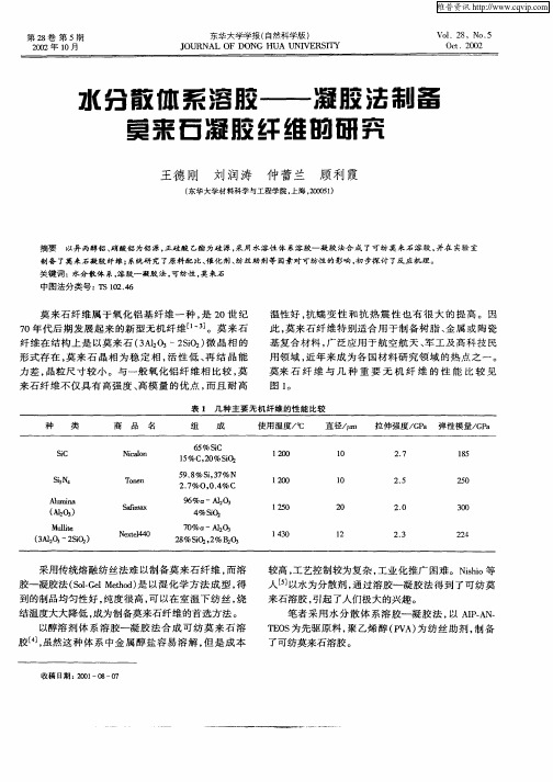 水分散体系溶胶——凝胶法制备莫来石凝胶纤维的研究