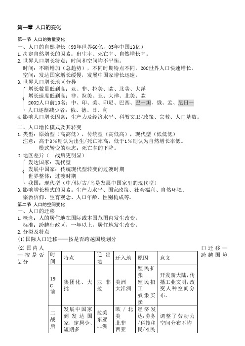 人教版高中地理必修二笔记