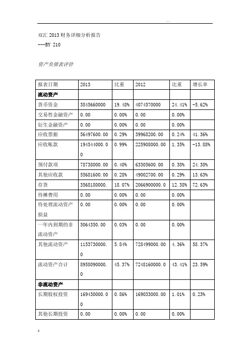 双汇集团财务分析报告