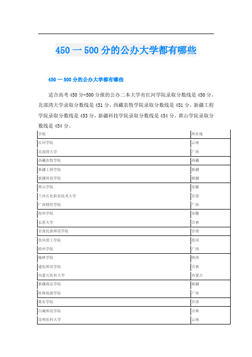 450一500分的公办大学都有哪些