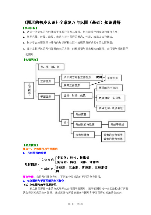 (华东师大版)数学初一上册 《图形的初步认识》全章复习与巩固(基础)知识讲解