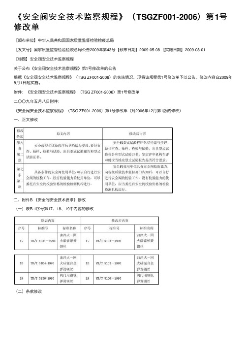 《安全阀安全技术监察规程》（TSGZF001-2006）第1号修改单