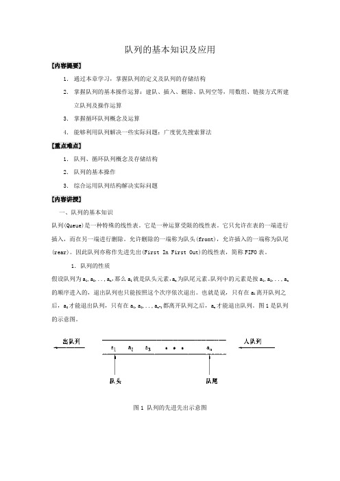 队列的基本知识及应用