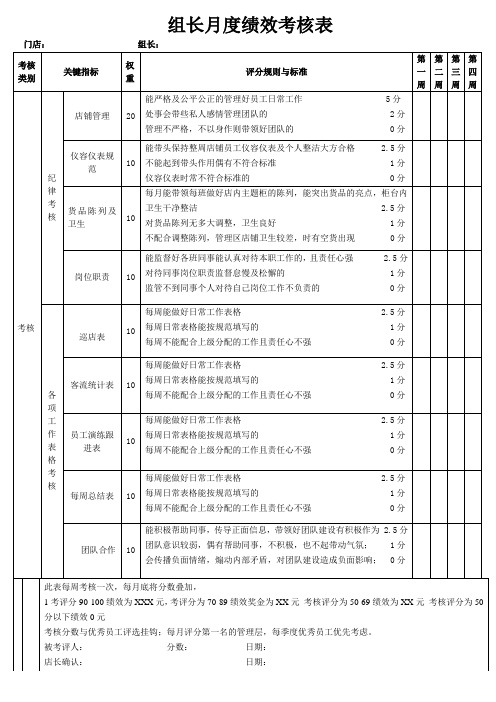 组长月度绩效考核表