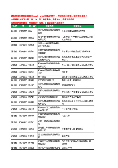 2020新版河北省石家庄市劳务派遣有限公司工商企业公司商家名录名单黄页联系电话号码地址大全97家