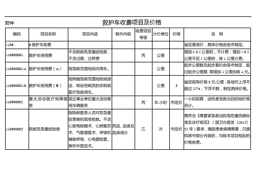 救护车收费项目及价格